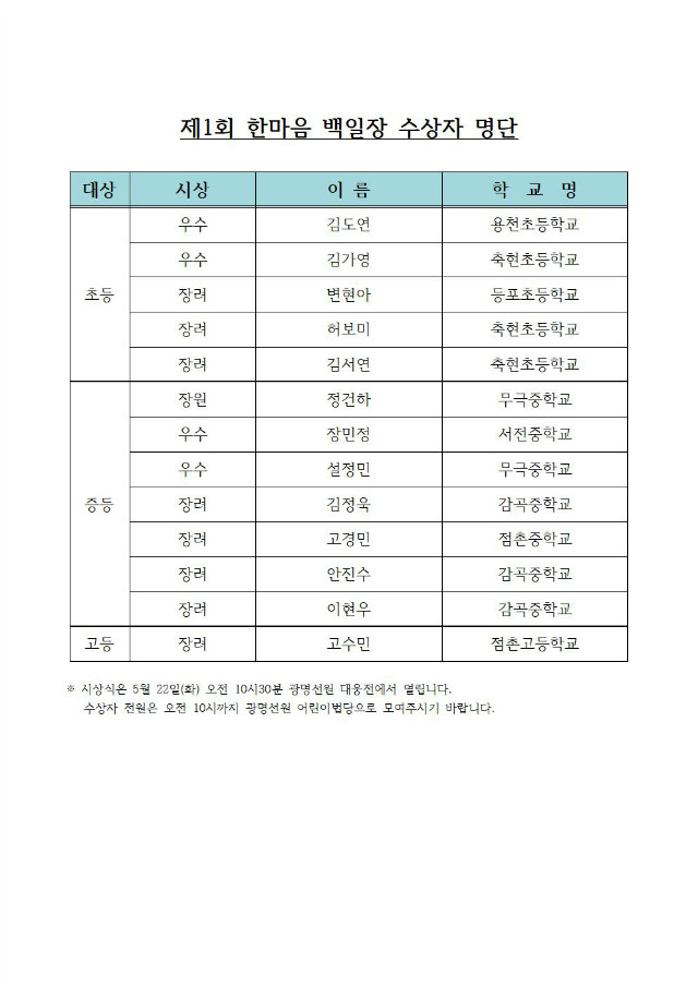 제1회 한마음 백일장 수상자 명단001.jpg