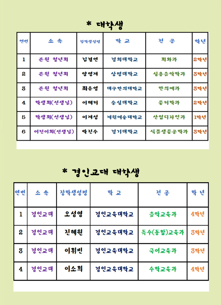 장학회-4-2017.jpg