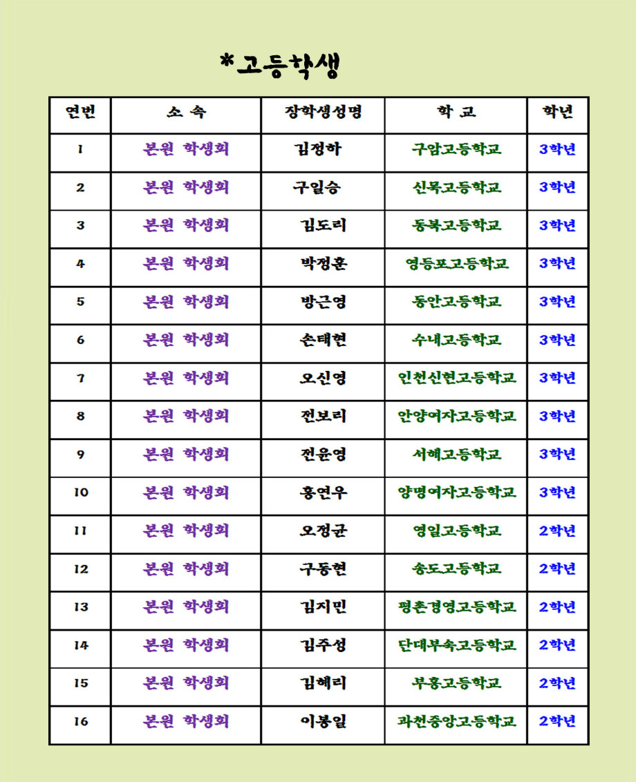 장학회-5.jpg